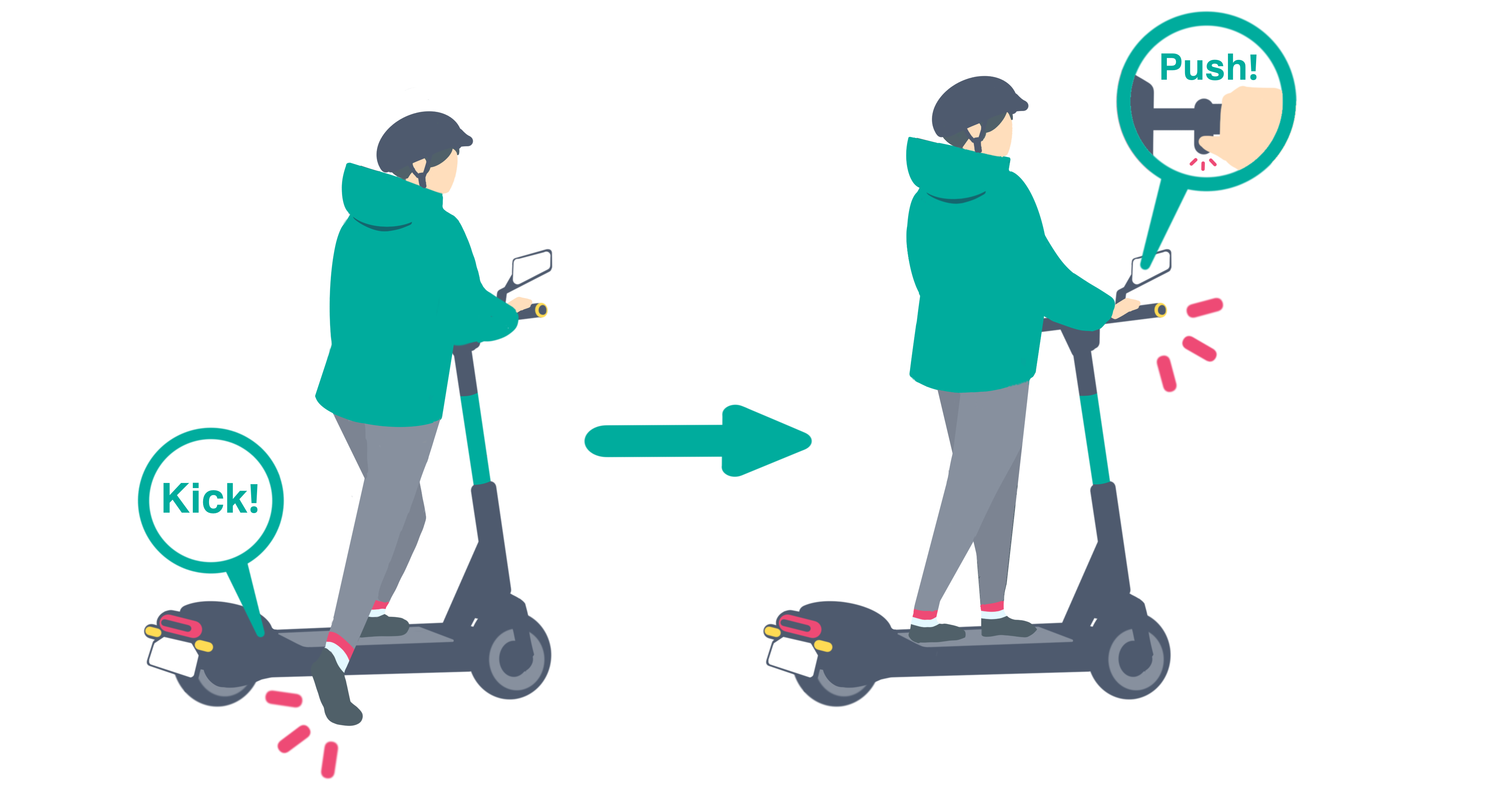 電動キックボードの操作方法 Luupヘルプセンター